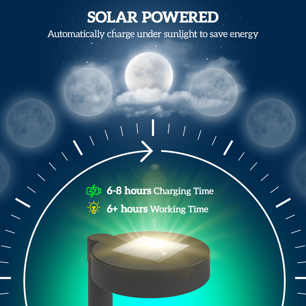 Outsunny Solar Stake Lights 8 Pack, IP44 Pathway Lighting, Auto On/Off LED